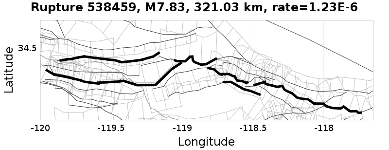 Rupture 538459