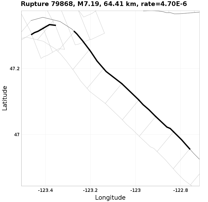 Rupture 79868