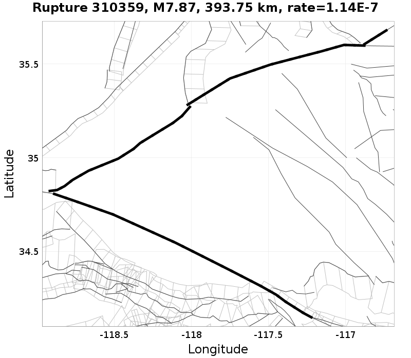 Rupture 310359