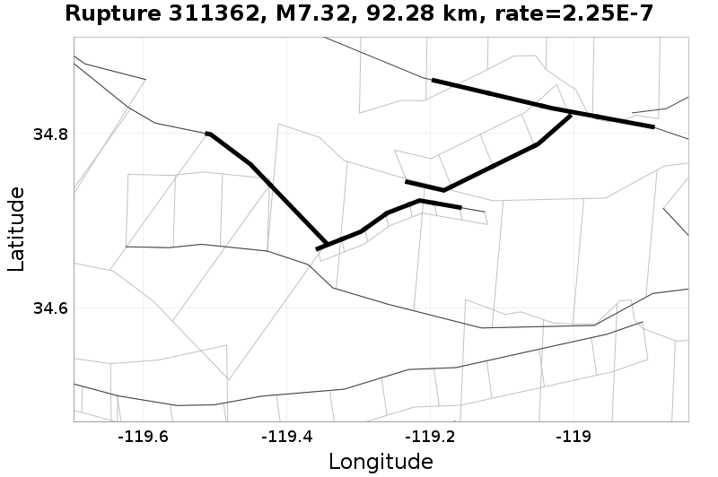 Rupture 311362