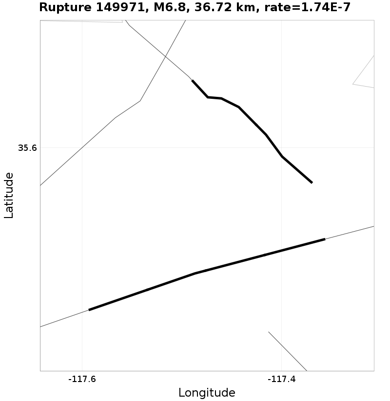Rupture 149971