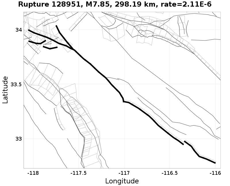 Rupture 128951