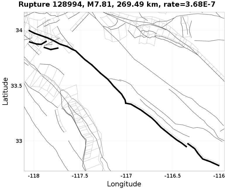 Rupture 128994