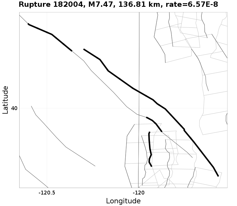 Rupture 182004
