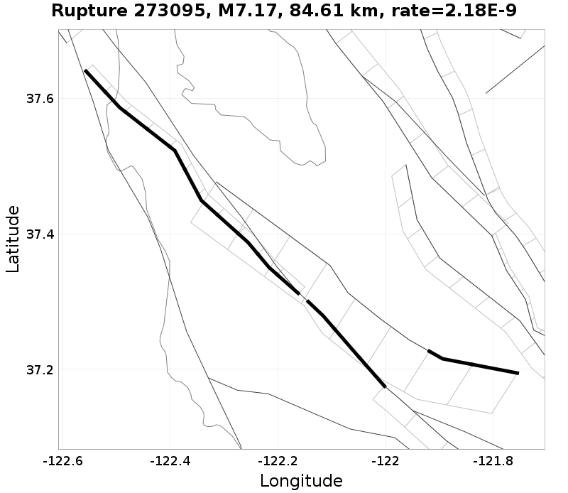 Rupture 273095