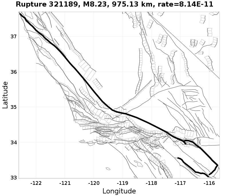 Rupture 321189