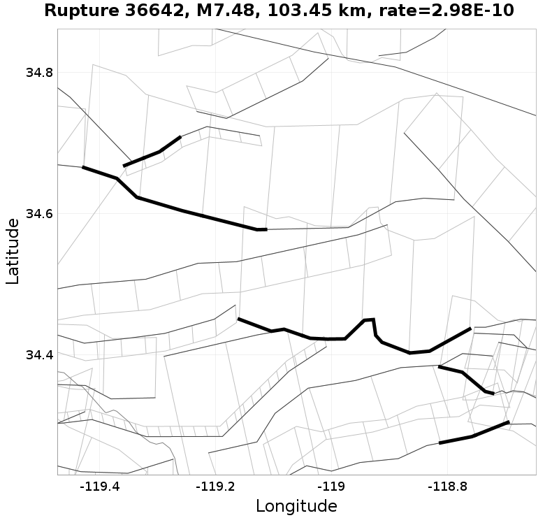 Rupture 36642