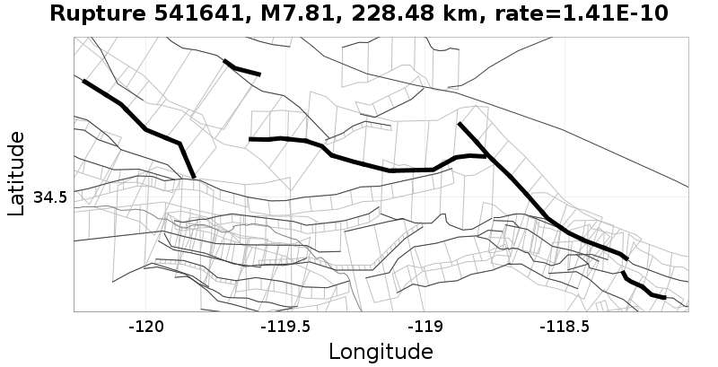 Rupture 541641
