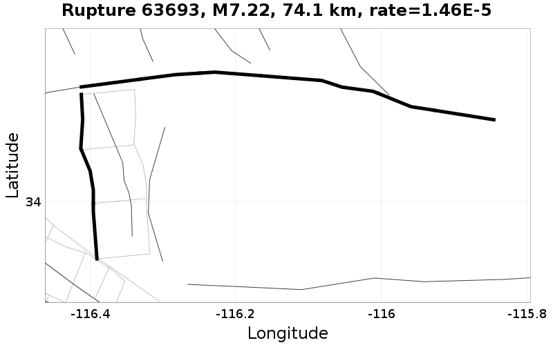 Rupture 63693