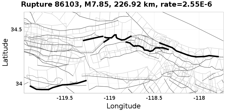Rupture 86103