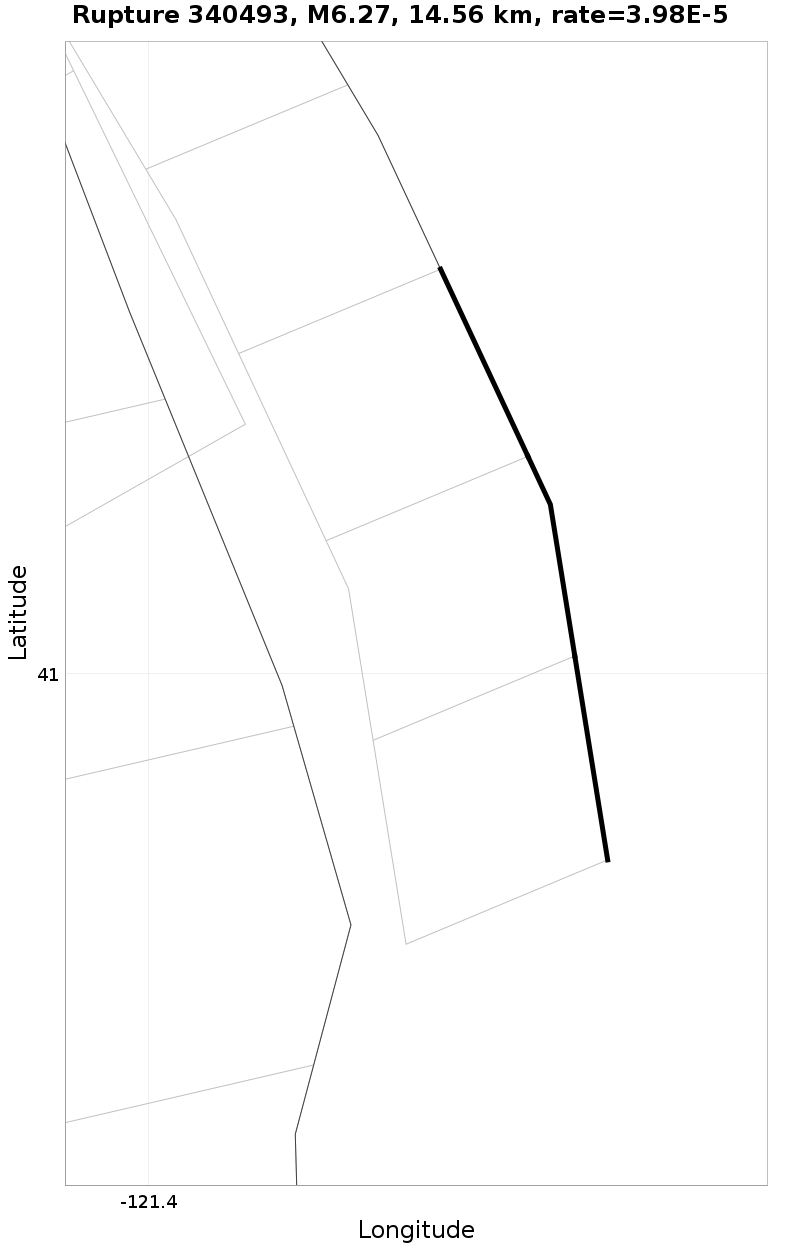 Rupture 340493