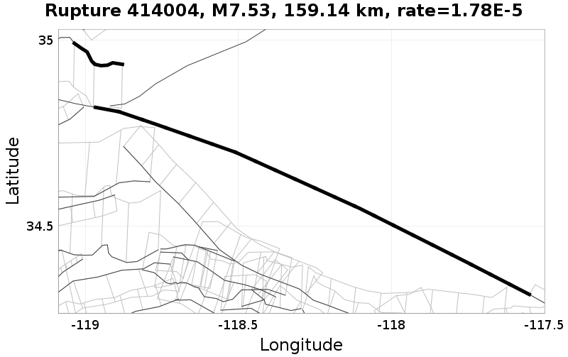 Rupture 414004