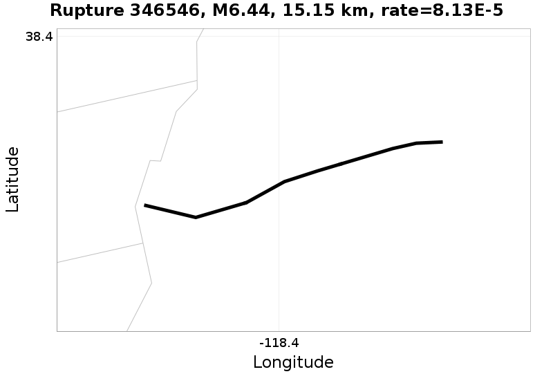 Rupture 346546
