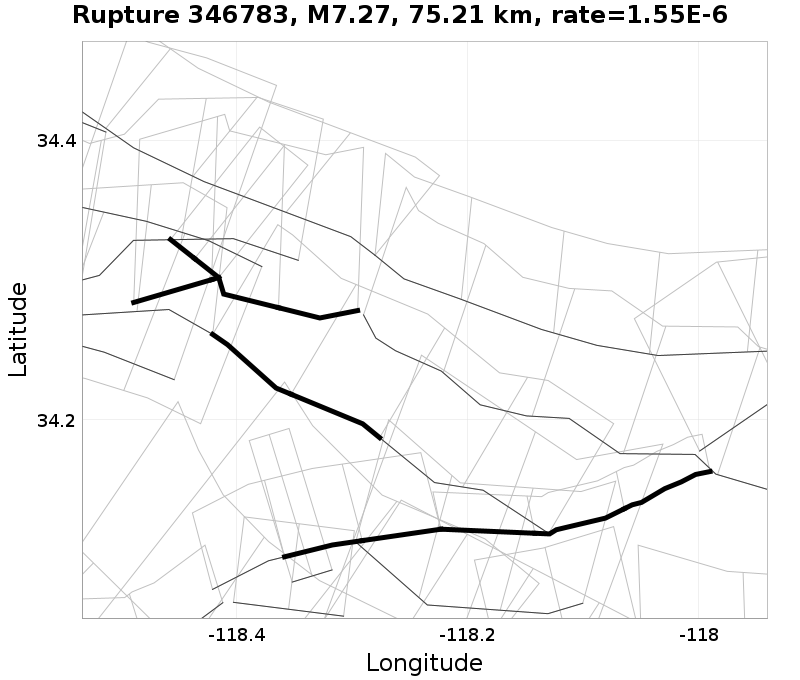 Rupture 346783