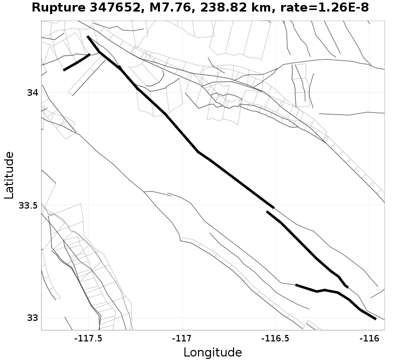 Rupture 347652
