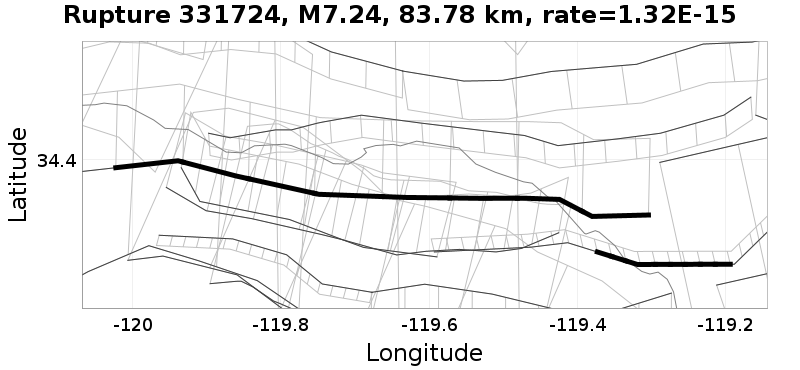Rupture 331724