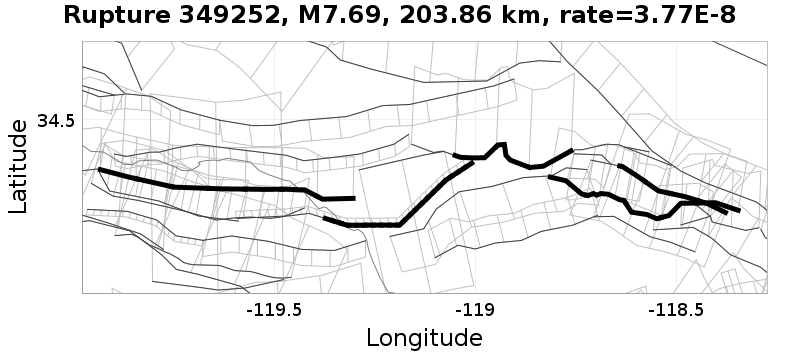 Rupture 349252