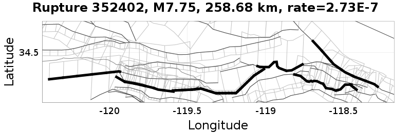 Rupture 352402