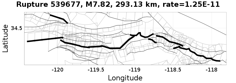 Rupture 539677