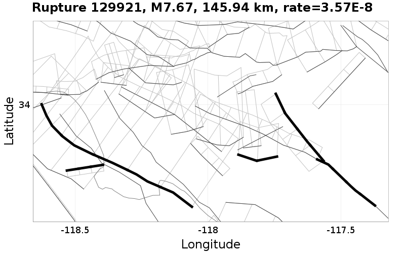 Rupture 129921