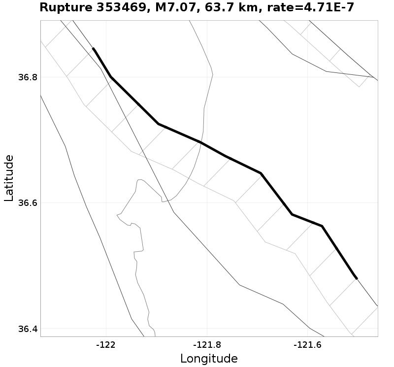 Rupture 353469