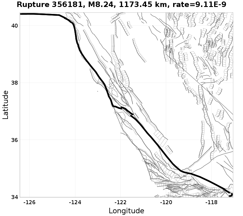 Rupture 356181