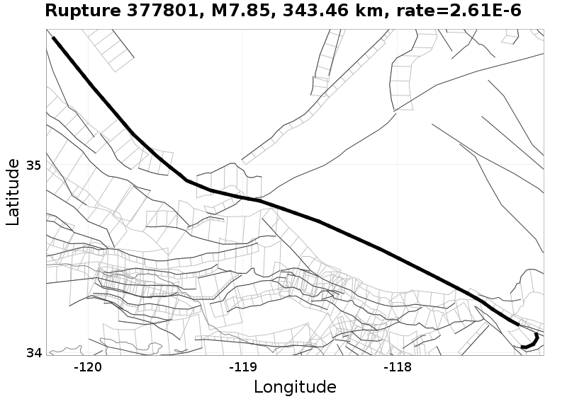 Rupture 377801
