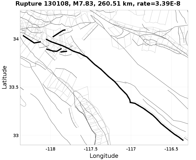Rupture 130108