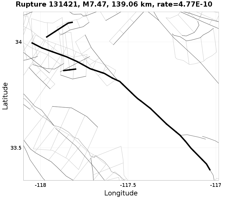 Rupture 131421