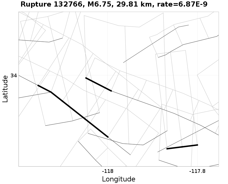 Rupture 132766