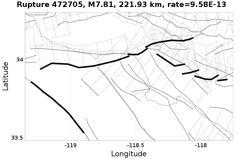 Rupture 472705