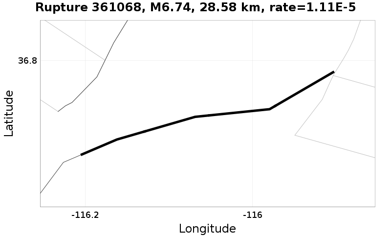 Rupture 361068