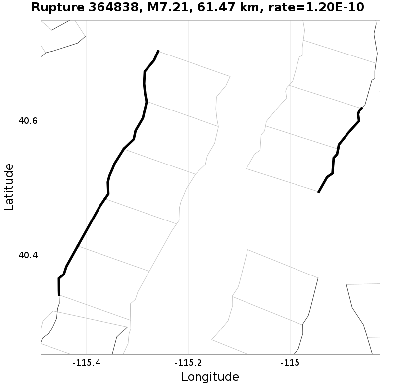 Rupture 364838