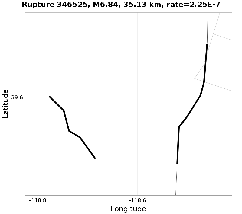 Rupture 346525