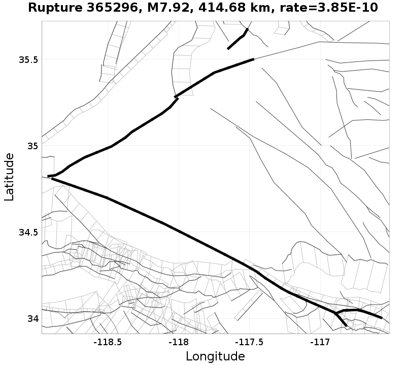 Rupture 365296
