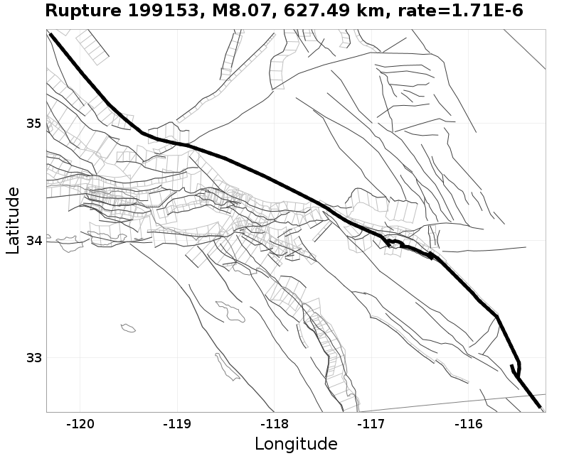 Rupture 199153