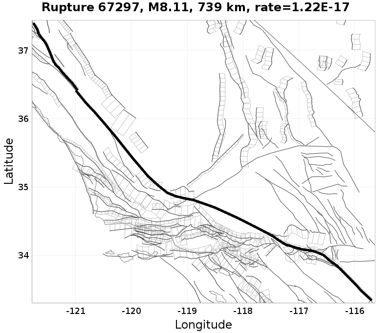 Rupture 67297