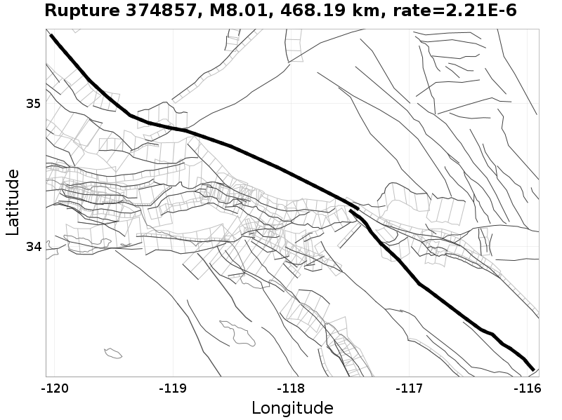 Rupture 374857