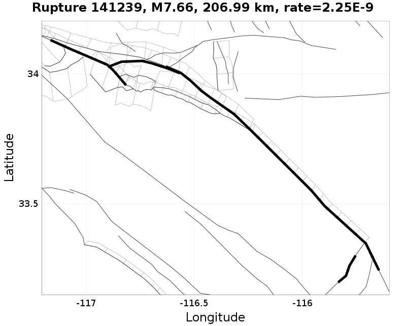 Rupture 141239