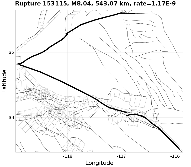 Rupture 153115