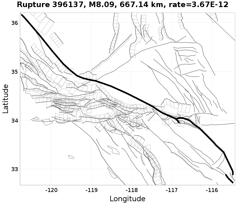 Rupture 396137