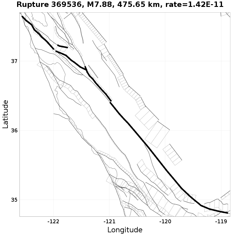 Rupture 369536