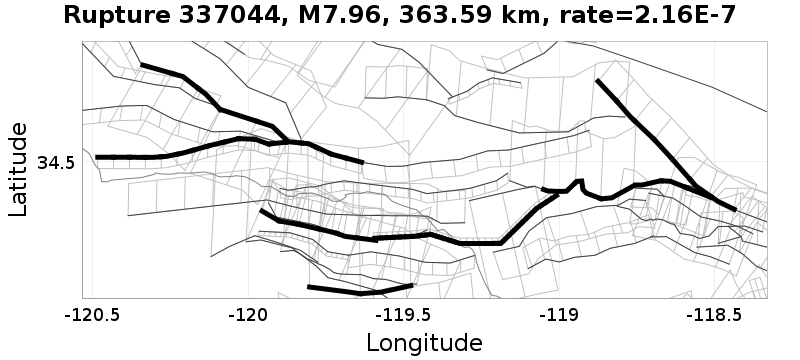 Rupture 337044