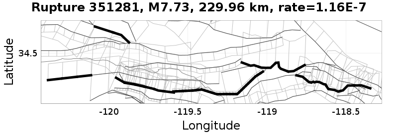 Rupture 351281