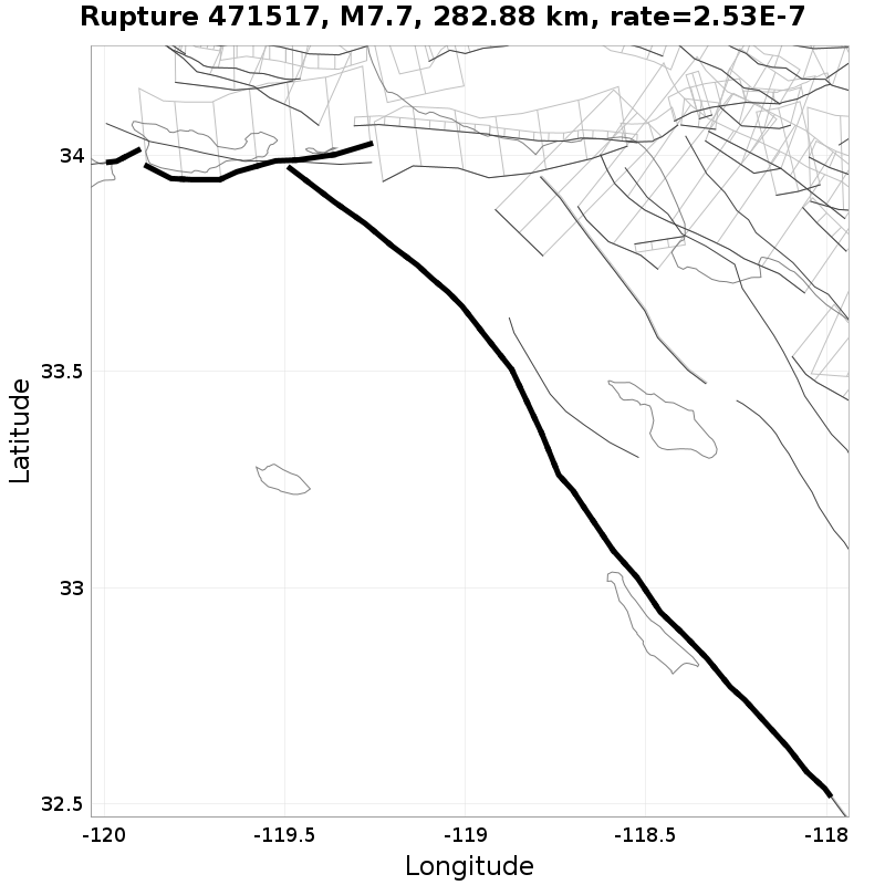 Rupture 471517