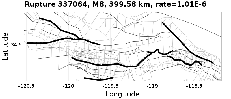 Rupture 337064