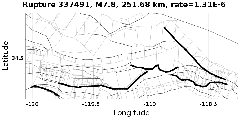 Rupture 337491