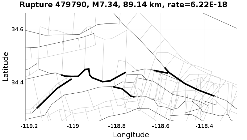Rupture 479790
