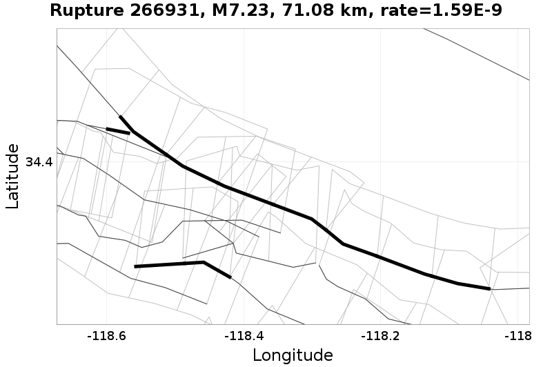 Rupture 266931