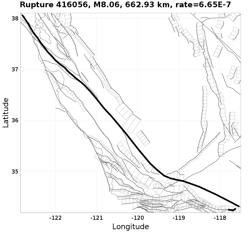 Rupture 416056